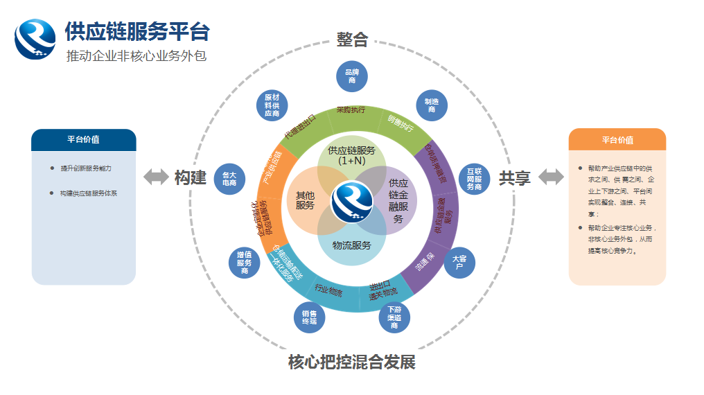 52亿元！广西融桂彩霸王官网交出了一张亮眼成绩单